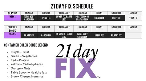 21 day fix results|21 Day Fix Full Review: THE WORKOUTS, THE .